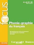 Phonie-graphie du français