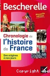 Chronologie de l'histoire de France