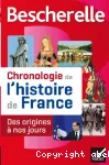 Chronologie de l'histoire de France