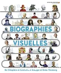 Biographies visuelles