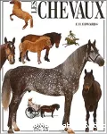 Les chevaux