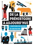 De la Préhistoire à aujourd'hui